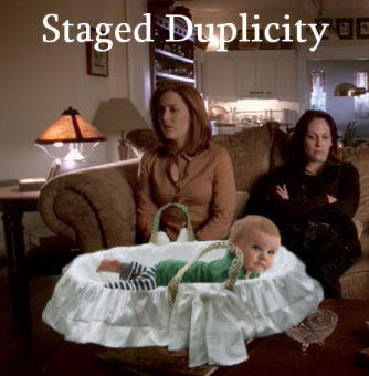 Staged Duplicity